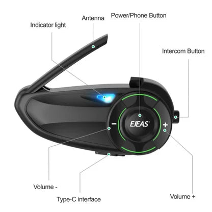 EJEAS Q8 MESH INTERCOM (6 Riders)